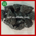 Grinding Black Silicon Carbide